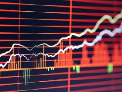 Securities and Exchange trending up