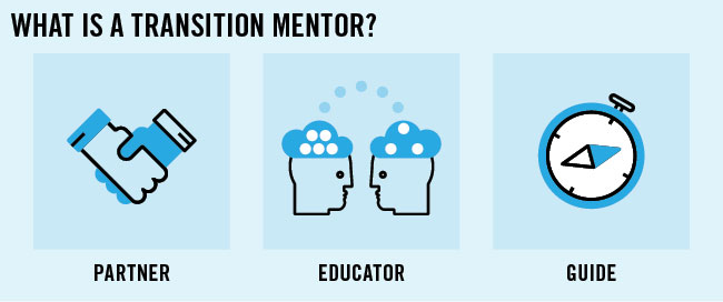 What is a transition mentor?