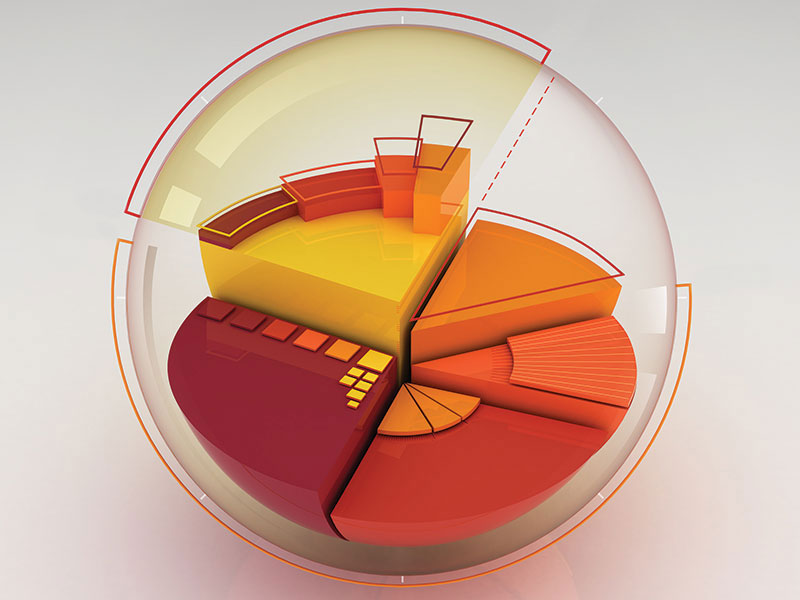 financial report graph